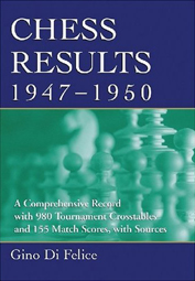 Chess Results, 1947–1950