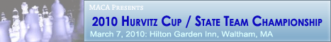 2010 Hurvitz Cup / State Team Championship